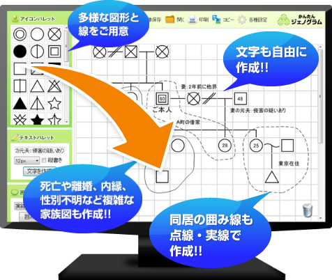 家族図作成ソフト かんたんジェノグラム